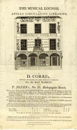 Circulating Library