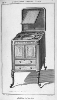 Figure 2 Shaving Table