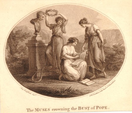Fig. 22 Tomkins After Kauffman Muses Fig. 22 Tomkins After Kauffman Muses